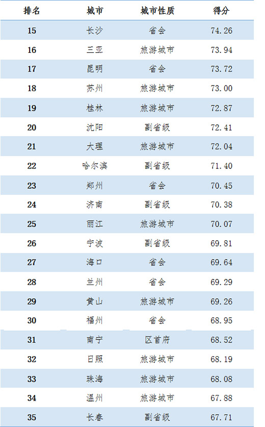 深圳最正规讨债公司哪家专业_深圳专业查人公司_深圳 专业数据恢复公司